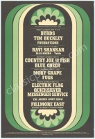 Awesome The Fillmore East Marquis Poster