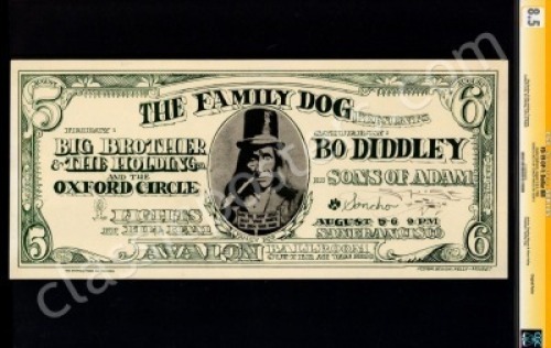 Popular Signed FD-19 Dollar Bill Poster